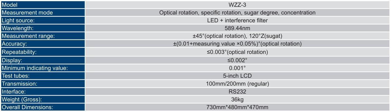 Polarimetru Awtomatiku Diġitali1